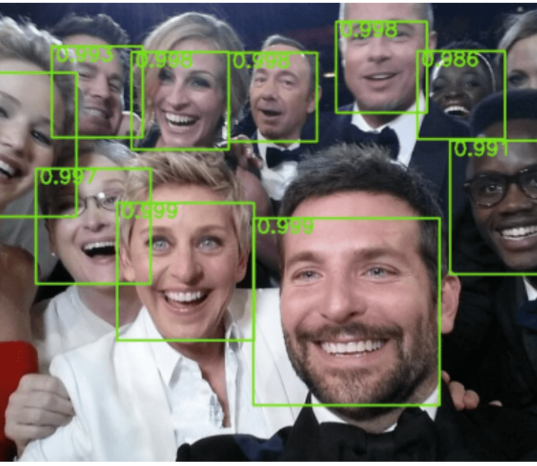 Face detection, explained