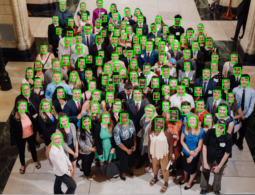 Single-Shot MultiBox Detector for Large Scale Face&nbsp;Detection